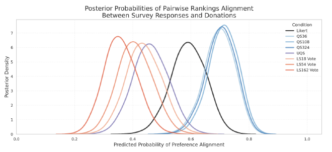 pairwise_ranking.png
